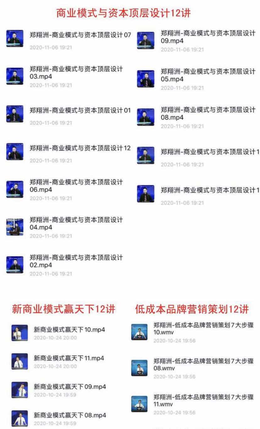 2020新郑翔洲视频课程全集59集商业模式教程199课程/工具包PPT