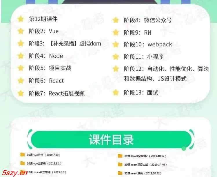 图片[2] - JT0014 web程序员全栈架构师2020年新版前端开发进阶视频教程项目实战 - 宋马