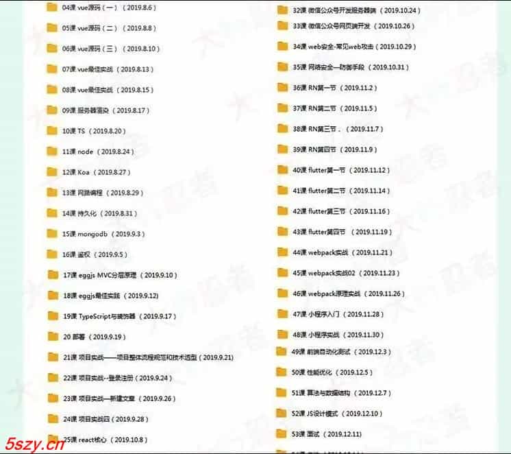 图片[3] - JT0014 web程序员全栈架构师2020年新版前端开发进阶视频教程项目实战 - 宋马