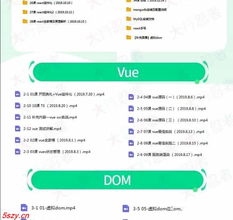 图片[4] - JT0014 web程序员全栈架构师2020年新版前端开发进阶视频教程项目实战 - 宋马