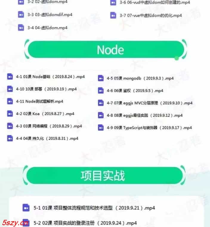 图片[5] - JT0014 web程序员全栈架构师2020年新版前端开发进阶视频教程项目实战 - 宋马