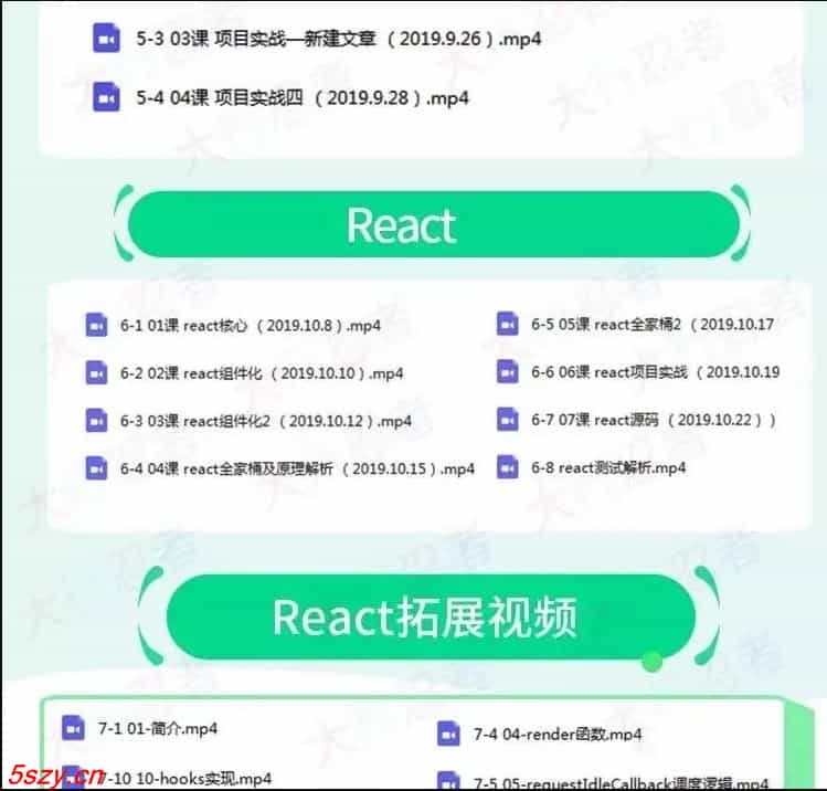 图片[6] - JT0014 web程序员全栈架构师2020年新版前端开发进阶视频教程项目实战 - 宋马