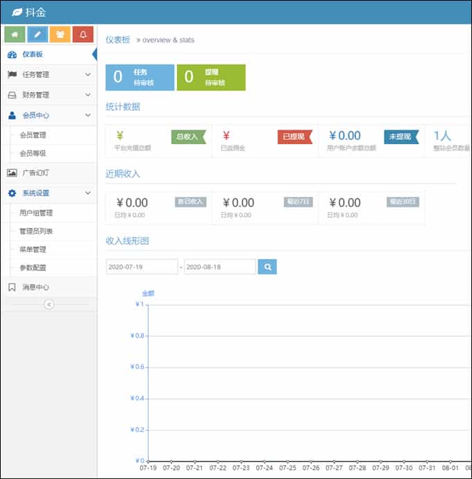 九月最新仿悬赏猫抖音快手短视频点赞任务源码更新版+抖金源码可封装APP