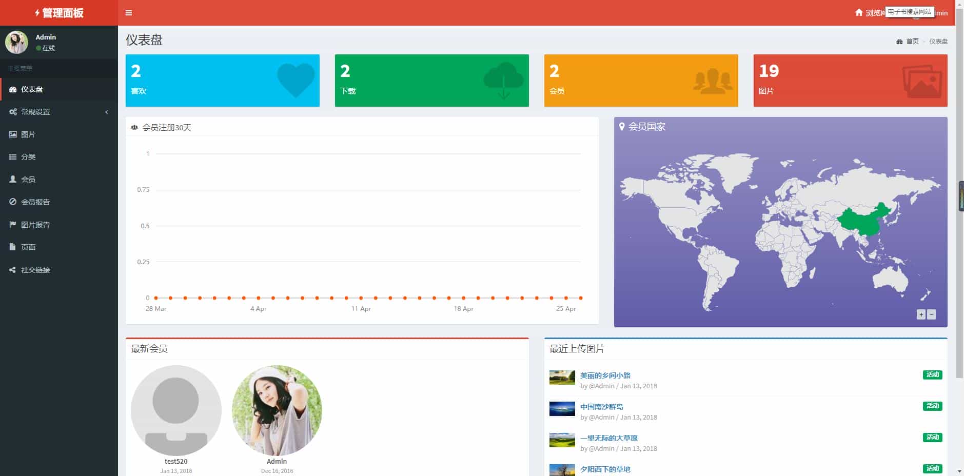 佳音图片分享上传系统 带图片转换格式和一键上传投稿功能+自适应手机