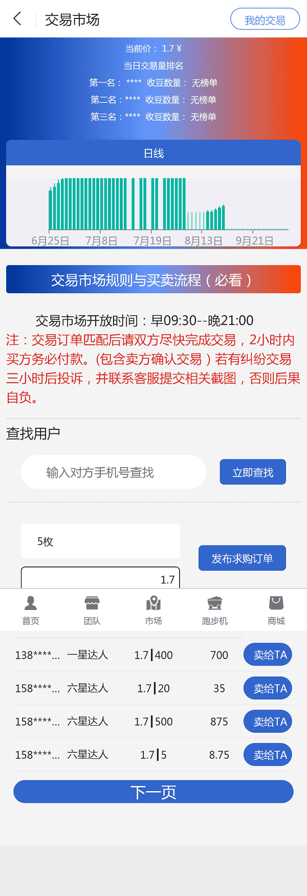 跑步机区块链矿机系统源码 运营版 可二开CBT众力模式