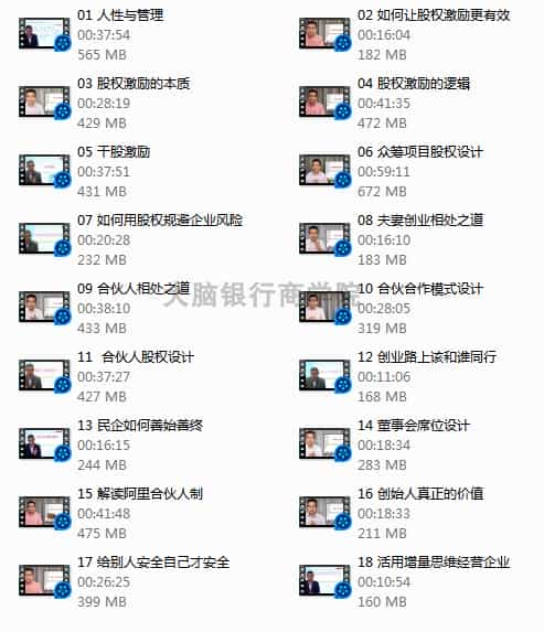 图片[4] - 2021马方股权激励与股权设计课程视频泰山管理学院马方说管理战略 - 宋马