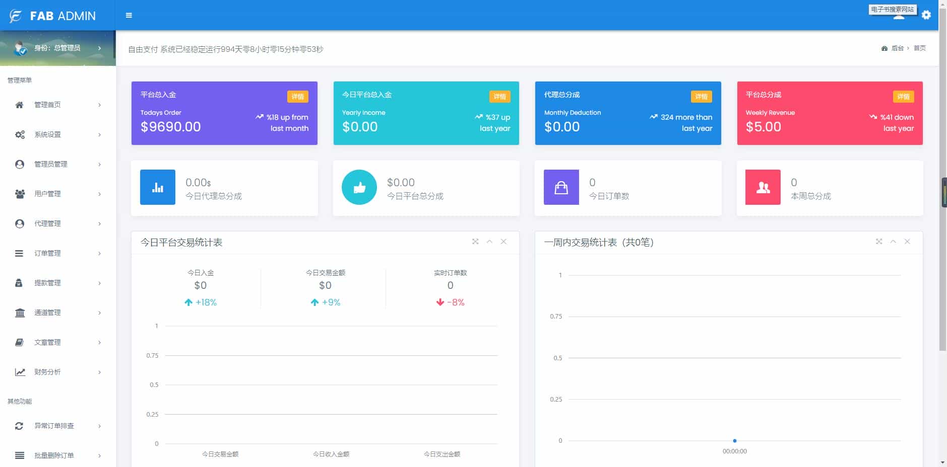 【独家更新】11月最新更新聚合官方个人免签系统|聚合系统三方四方支付系统码