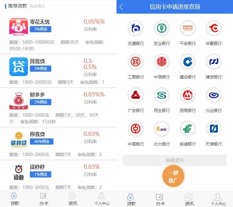 【独家发布】网贷定制版完整系统源码|客户定制网贷分销平台，thinkphp内核