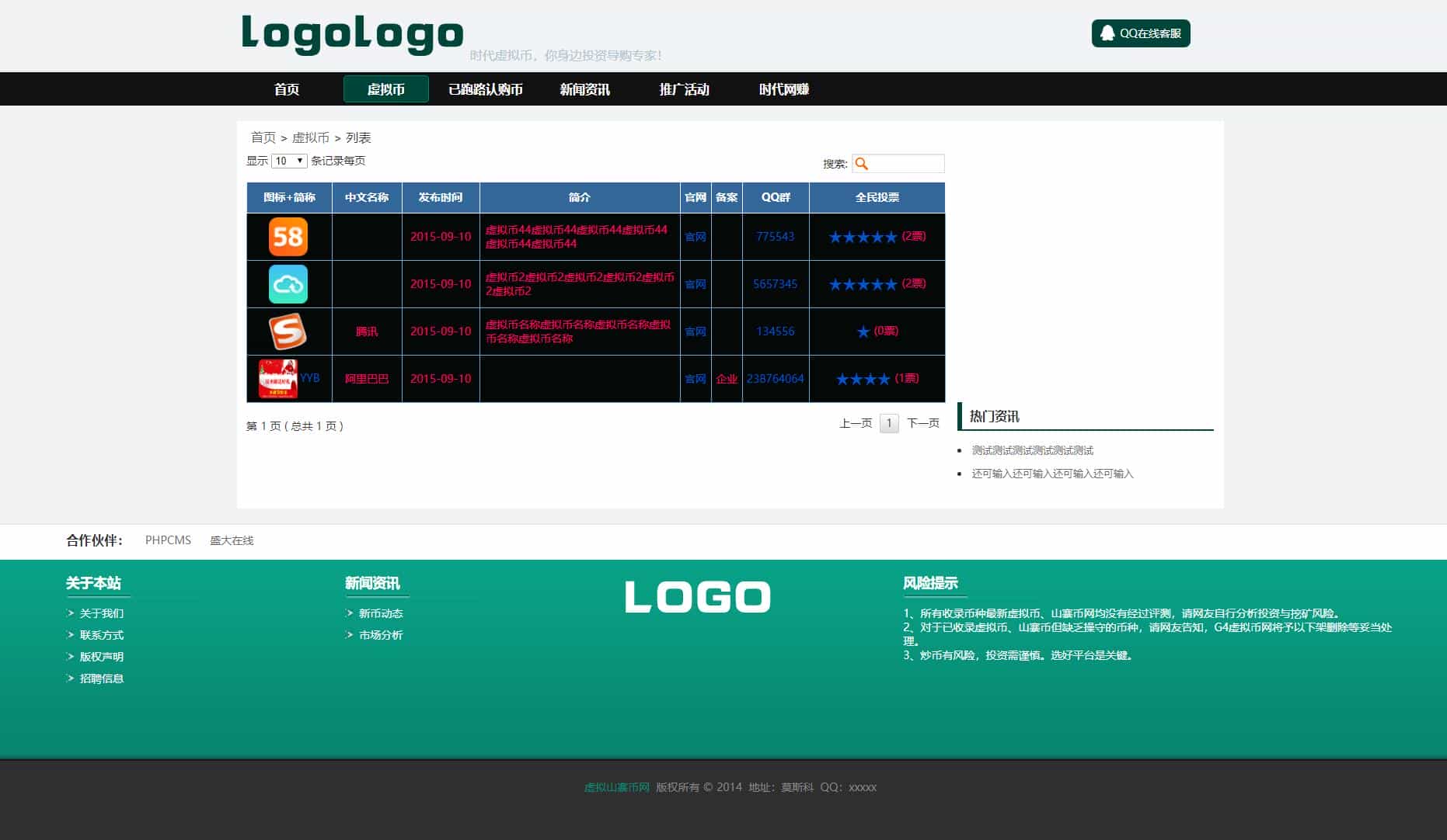虚拟币投票排行网整站源码PHP5.3+MYSQL+伪静态 虚拟币投票排行网整站源码PHP5.3+MYSQL+伪静态