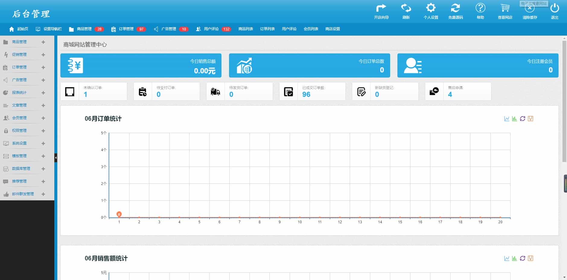 PHP响应式大气女性护肤品化妆品商城系统源码+团购+积分商城+安装说明