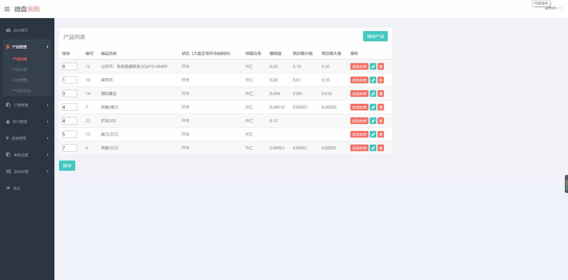 最新Thinkphp5晒单版微交易美金版无加密源码，可群控单控支持第三方支付
