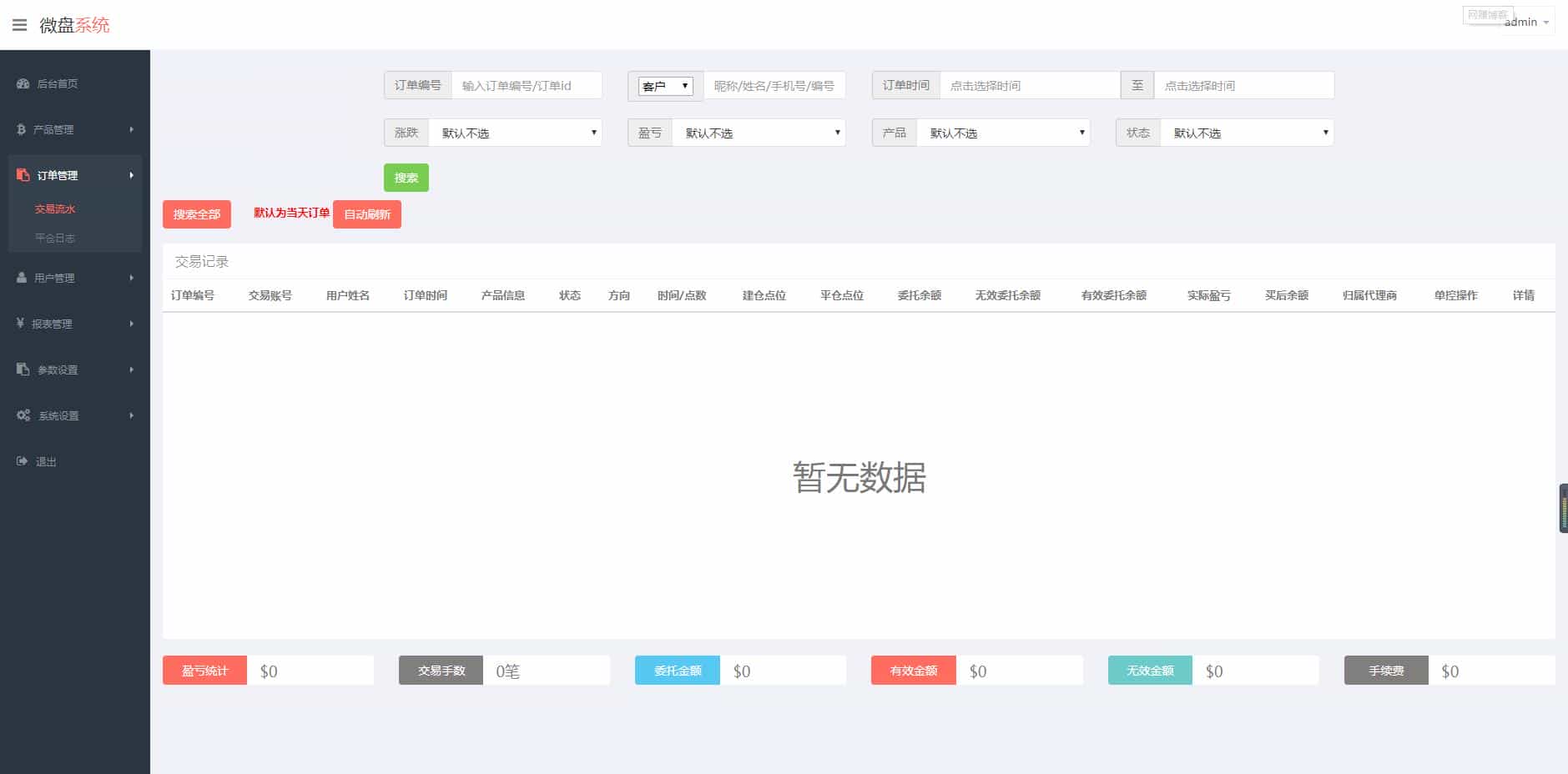 最新Thinkphp5晒单版微交易美金版无加密源码，可群控单控支持第三方支付