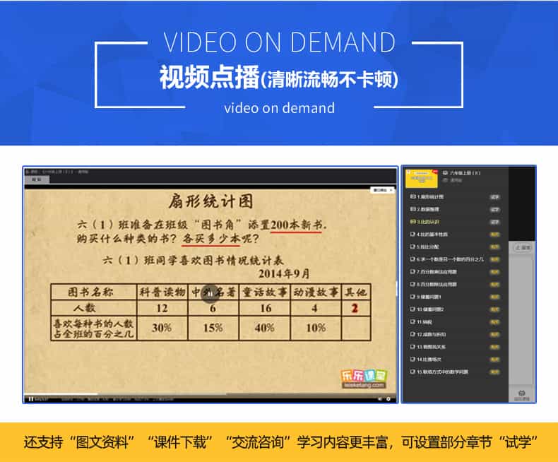 在线教育系统源码，在线教育APP，在线教育系统开发，在线教育平台源码，在线教育网站源码
