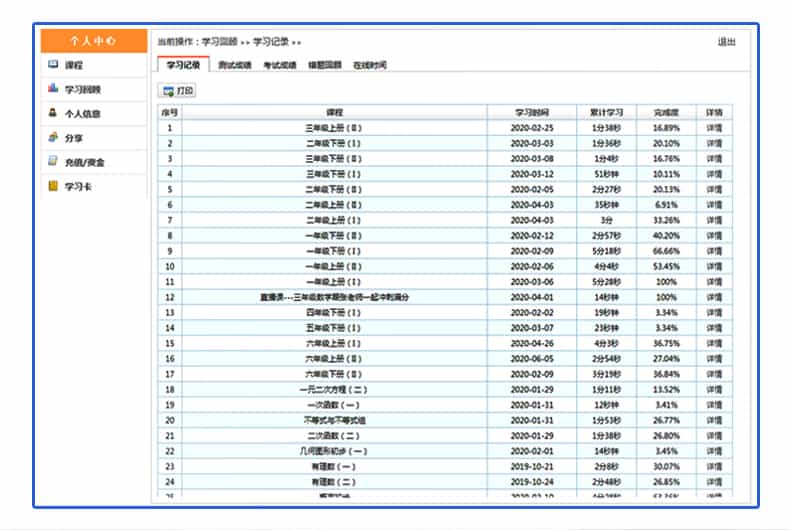 在线教育系统源码，在线教育APP，在线教育系统开发，在线教育平台源码，在线教育网站源码