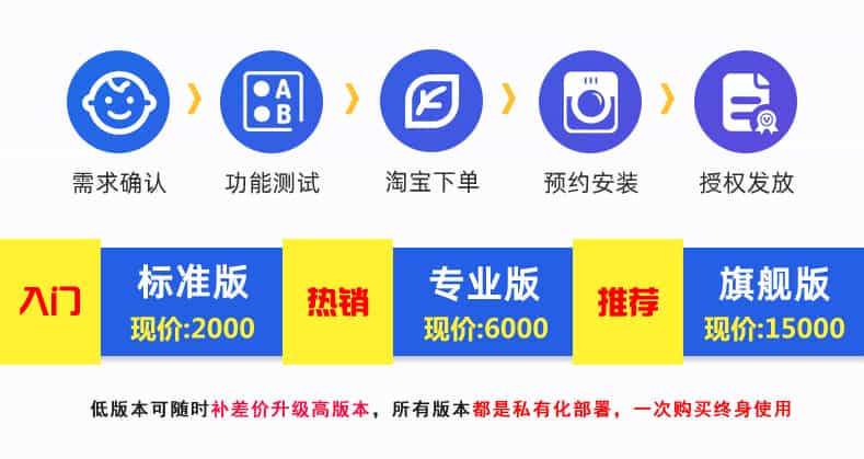 党员培训考试系统，在线教育系统源码，在线教育APP，在线教育系统开发，在线教育平台源码，在线教育网站源码