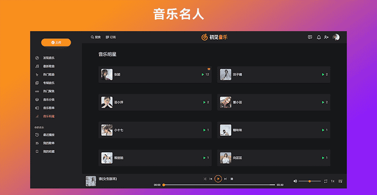 音乐网站源代码 音乐网站PHP源代码 音乐网站代码 音乐上传分享