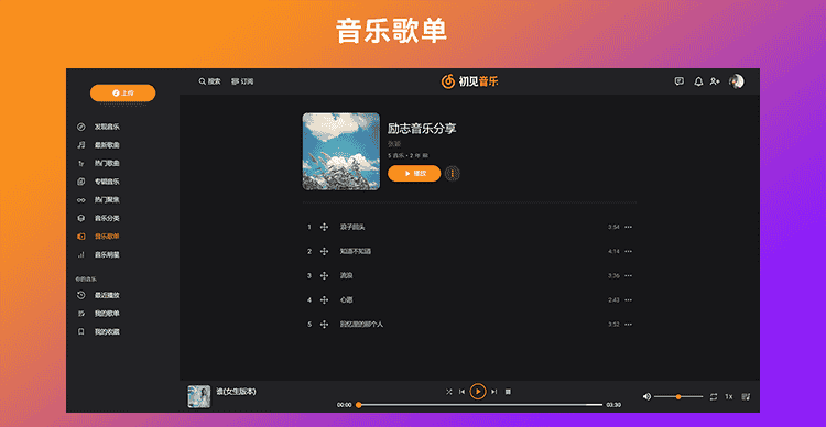 音乐网站源代码 音乐网站PHP源代码 音乐网站代码 音乐上传分享