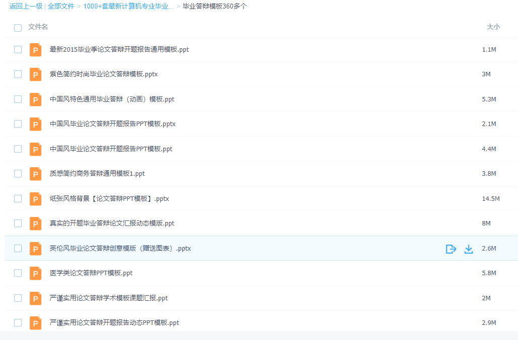 【计算机专业毕业设计】最好是1000+套最新计算机毕业设计源码+论文+PPT - 宋马