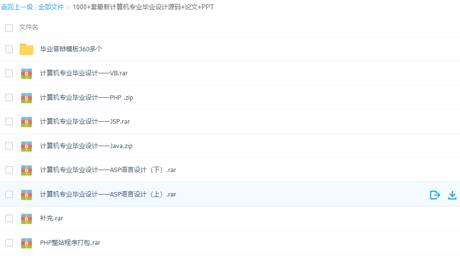 【计算机专业毕业设计】最好是1000+套最新计算机毕业设计源码+论文+PPT