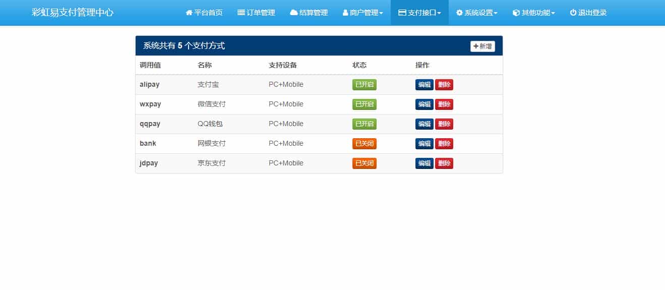 2021彩虹易支付开源运营版源码v8.1.1/支持轮训/银联/京东/提现t0t1/实名认证