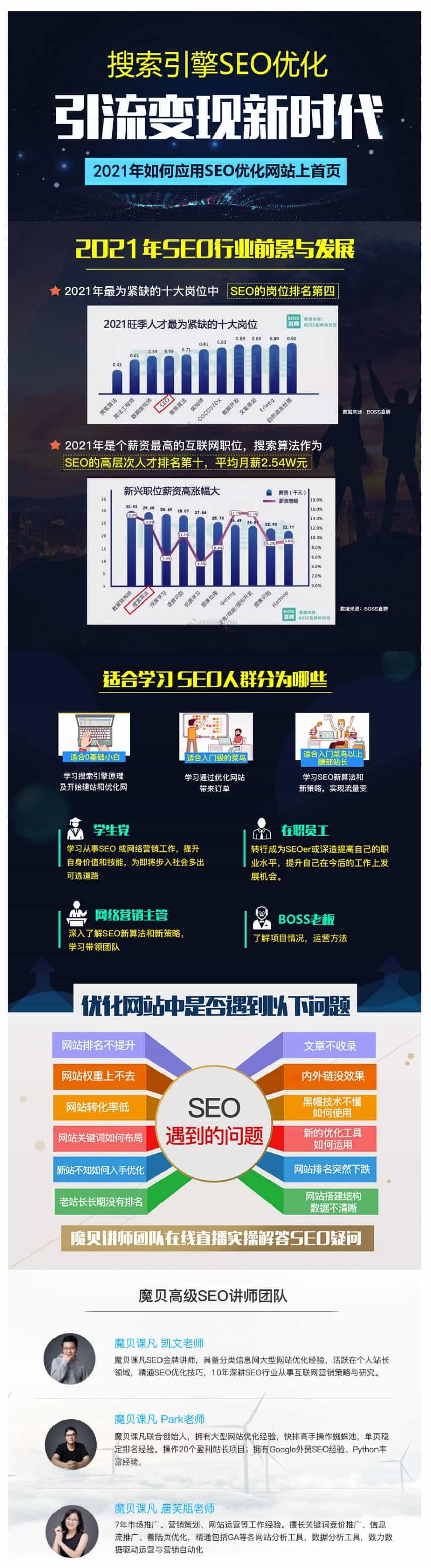 魔贝课凡seo第12期VIP课程（2021最新搜索引擎SEO优化vip课程） - 宋马