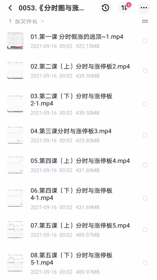 股票视频教程分时图实战战法与涨停板技术分析炒股视频教程