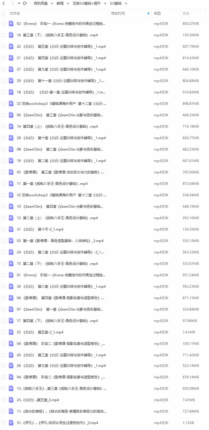 艺类WorkShop3.0【画质高清有部分课件和笔刷】