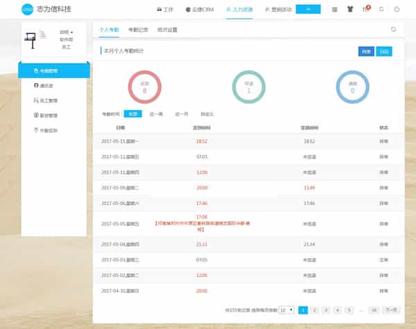 【.NET】仿微办公.Net微信企业级OA工作流系统源代码下载,考勤+外勤+报告+出差+报销