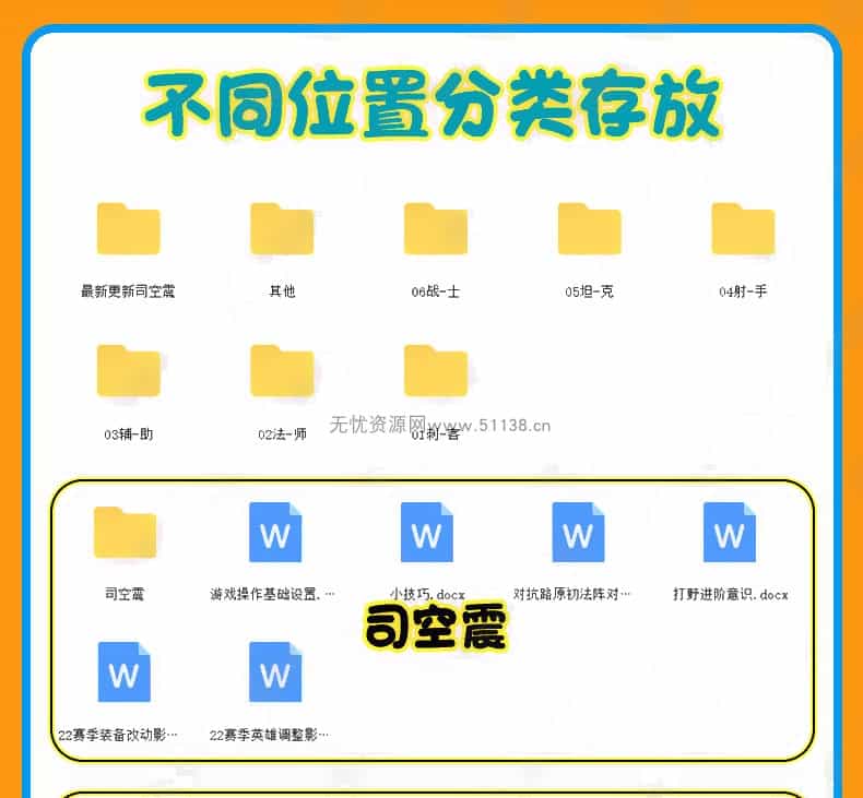 王者荣耀教程全部英雄教学攻略上分技巧套路打野秘籍自学全套视频