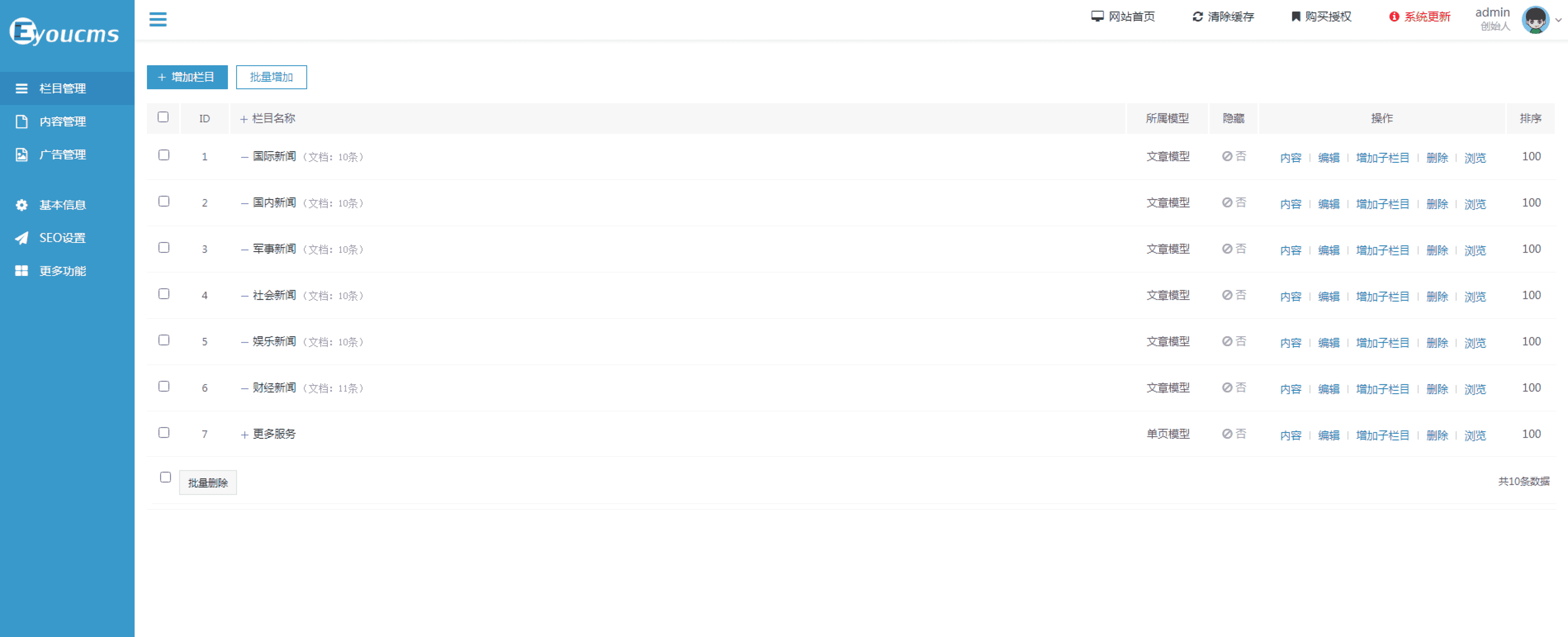 新闻资讯网站源码 地方文章网站 新闻门户平台源码 响应式网站【可打包成小程序】 新闻资讯网站源码 地方文章网站 新闻门户平台源码 响应式网站【可打包成小程序】
