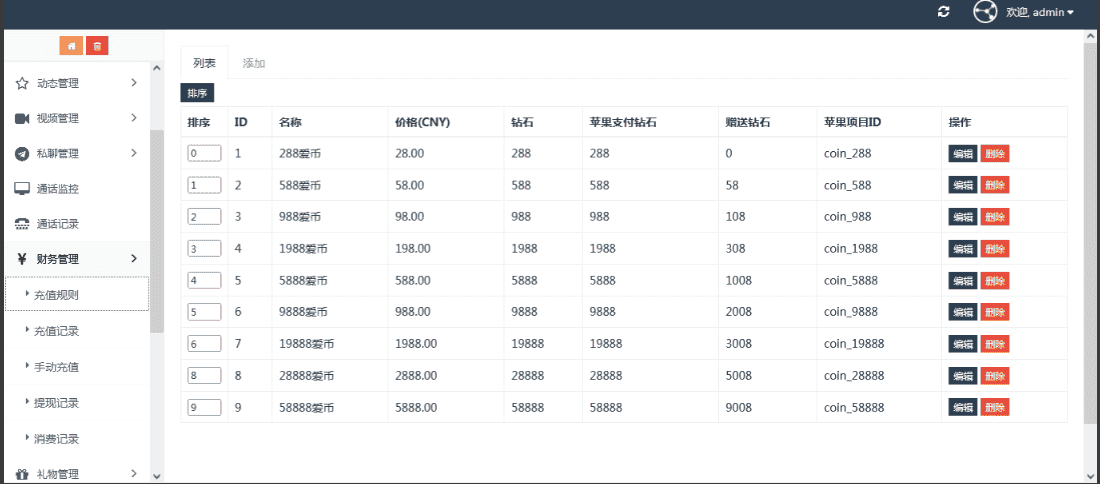 对一语音视频交友直播APP源码/M私聊/聊天室源码/语音视频直播交友源码/短视频带货 对一语音视频交友直播应用程序源码/M私聊/聊天室源码/语音视频直播交友源码/短视频带货