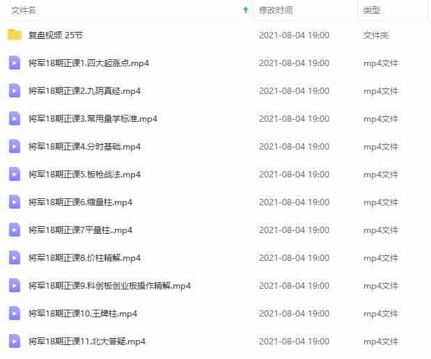 图片[2] - 量学云讲堂韩将军韩月龙181920期1-5期24h自动发货 - 宋马