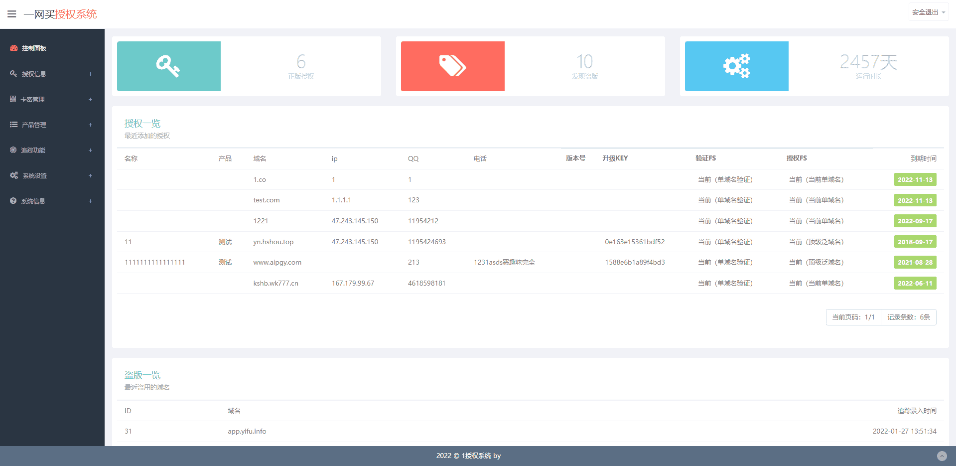 【包安装】【包更新】一网买授权系统 2.8版本+盗版追踪+域名IP双授权+盗版提示关闭+盗版入库