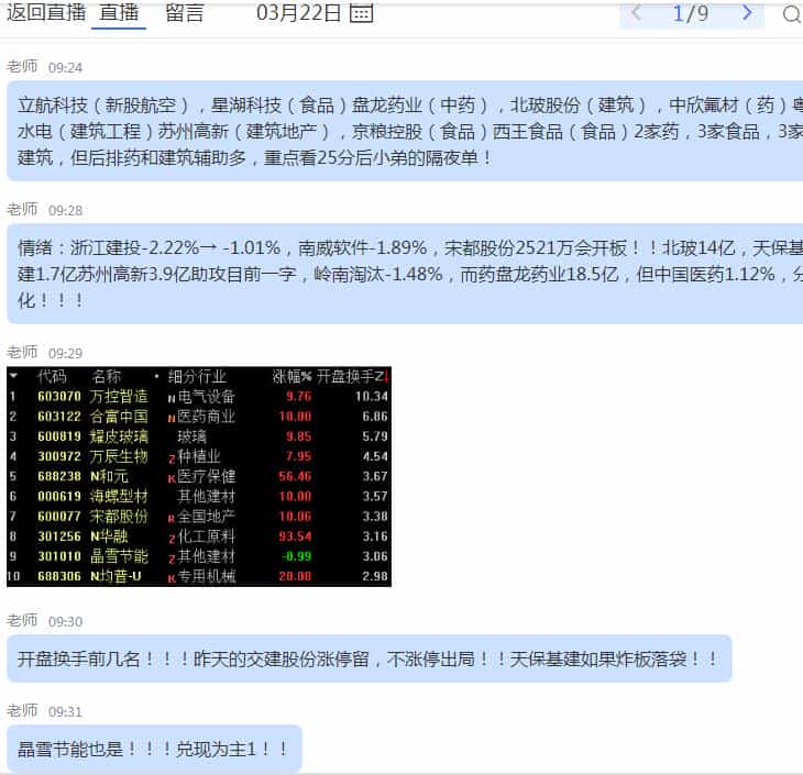 公众号「作手流沙河」流沙河视频课程全套 以及训练营内部圈子同步信息实盘同步更新