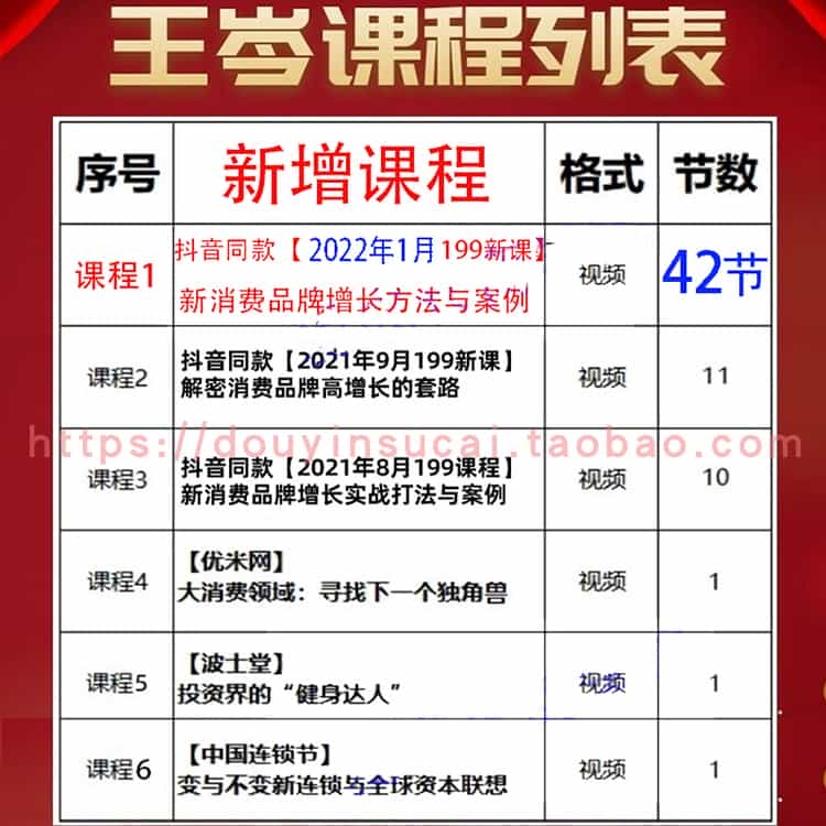 2022抖音王岑课程消费王讲新消费品牌增长实战打法与案例王岑网程