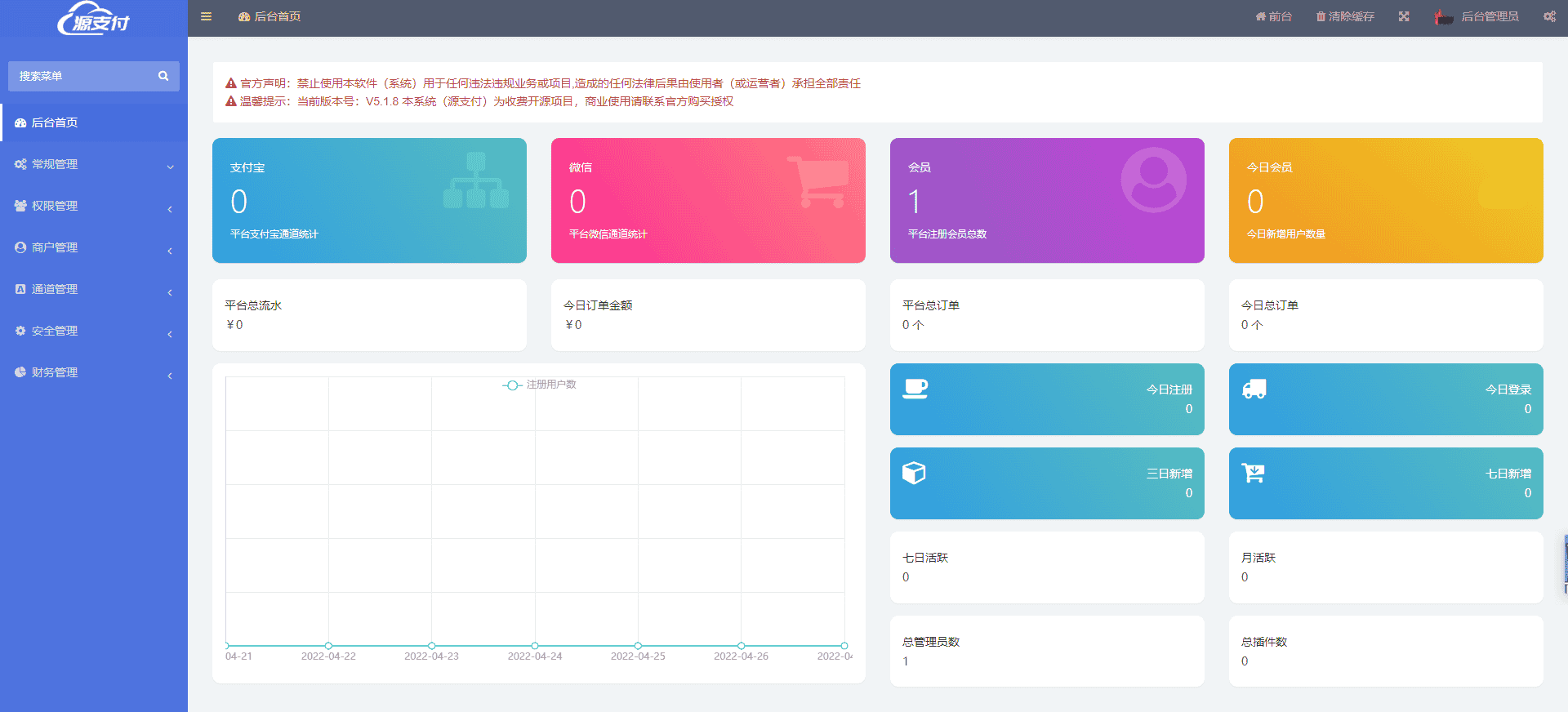 源支付V5.1.8源码全开源+前端源码+后端源码+最新2.0协议源码+详细视频搭建教程