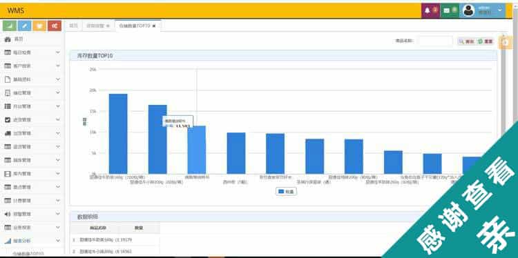java jsp 仓库管理系统 wms 源码 源代码 程序 PC+android