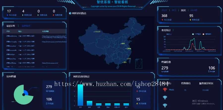 【运营版】智优客服2.0源码 | 多语言客服 | Saas客服 | 多商