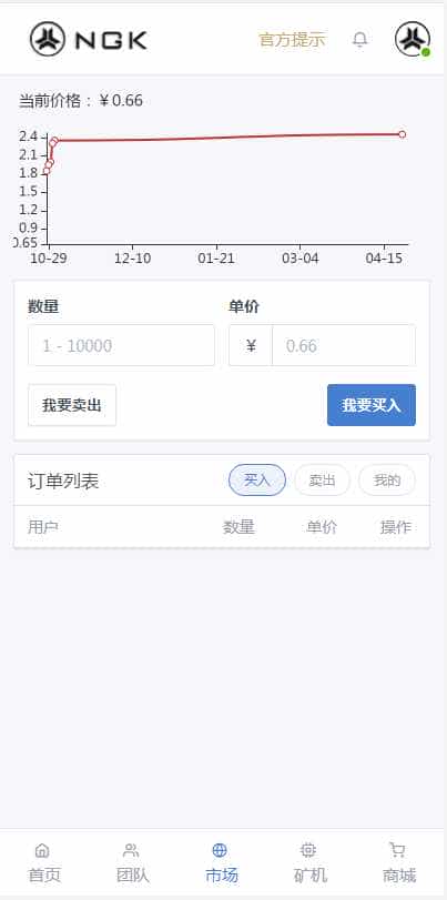 仿NGK数字引擎矿机公链区块链程序/数字钱包/商城/交易市场/K线/游戏/矿池/代理商/众筹/票劵 /推广/全球分红/算力/APP代码壳/qkl12