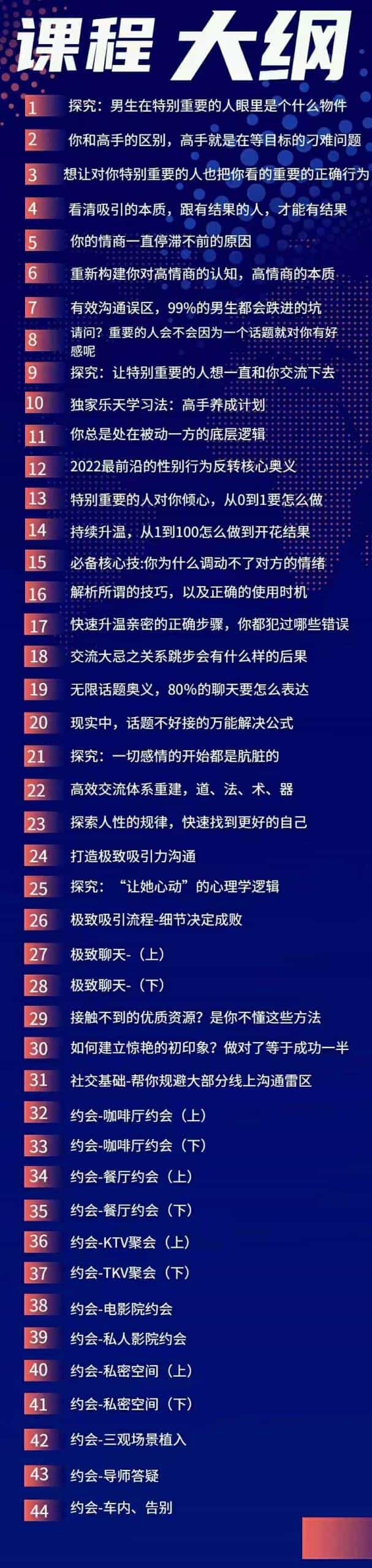 【21.5GB】2022男哥《爱商训练营》站在巨人的肩膀上学撩妹