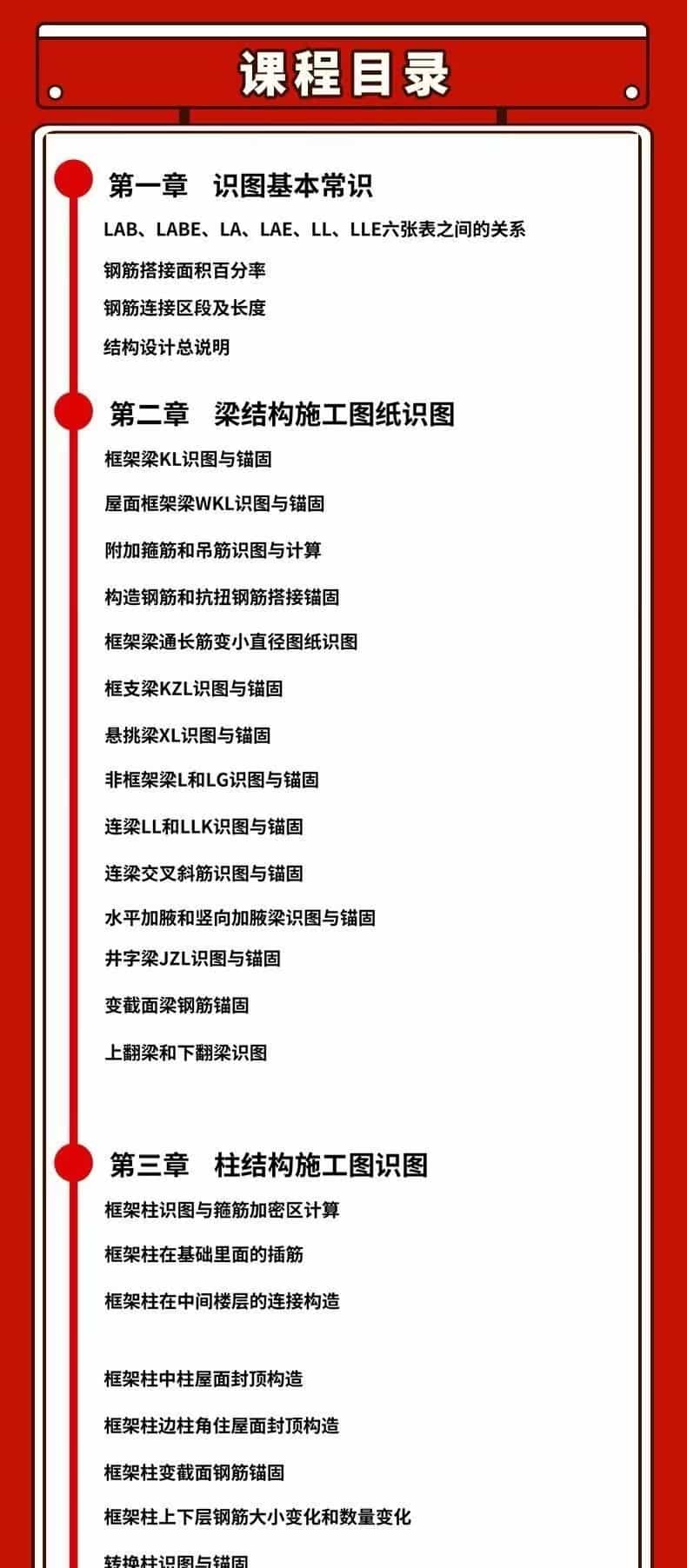 第五元素结构建筑识图课程，16G101图集解读