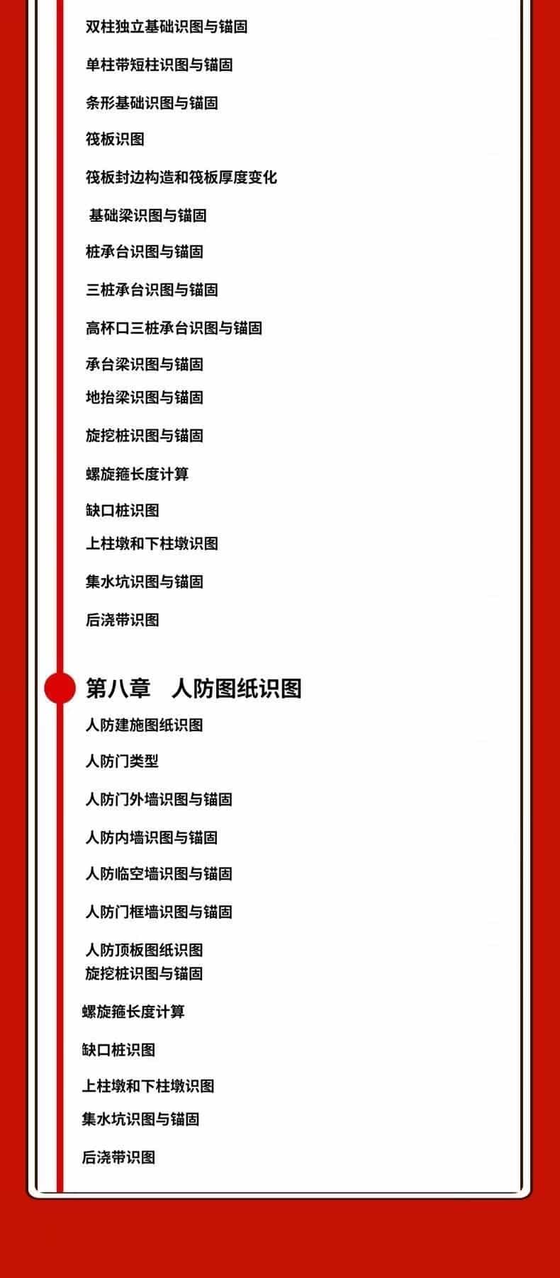 第五元素结构建筑识图课程，16G101图集解读