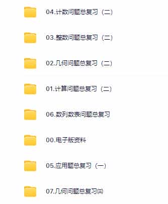 一鸣_2021春季小学六年级数学目标S班_百度网盘下载 - 宋马