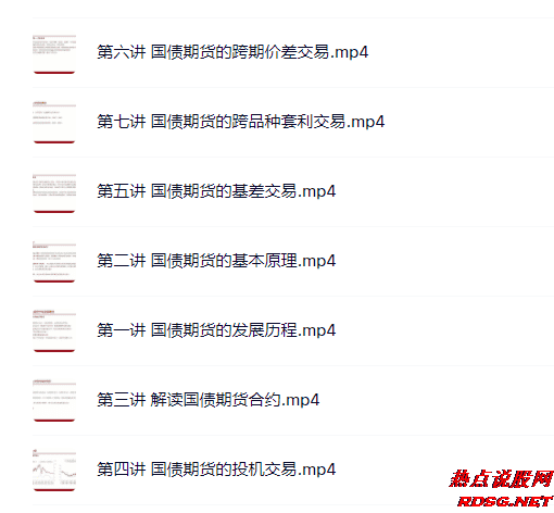 国债期货全视角系列课视频7集（完结）