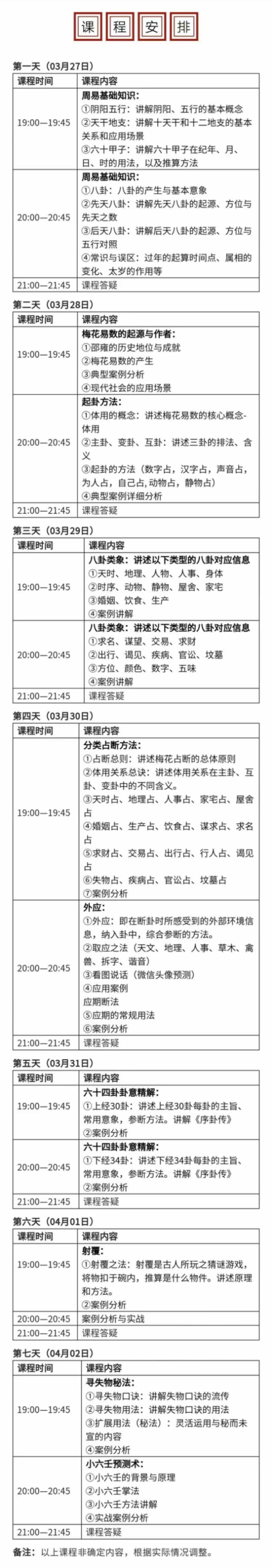 【彭心融】《心易神数》时空能量预测学