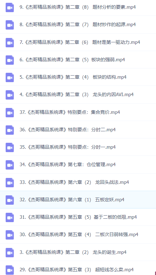 小杰夜报（又名超短小纯洁）+藏经阁2.0 2022年视频课程【更新中】