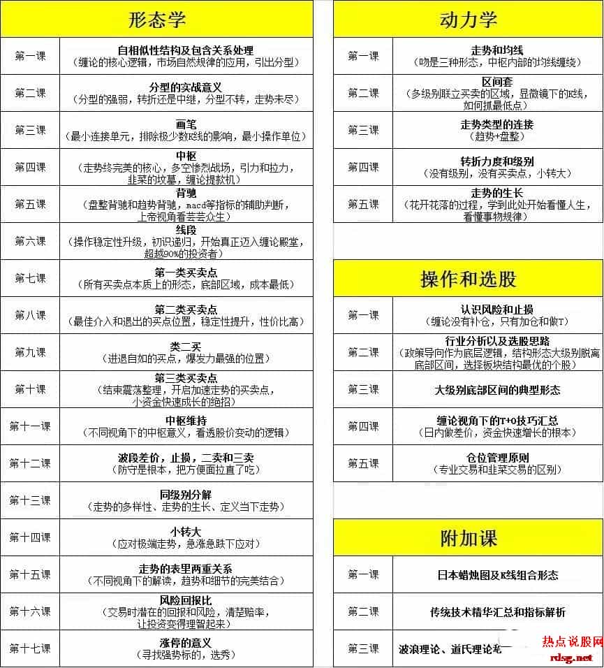 【红师论缠】以缠破缠，以智慧破无名《第二期》 2022年 56视频