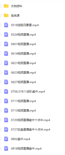 【盘中10点半】2022.6-8月圈子教学视频 视频+文档 45个