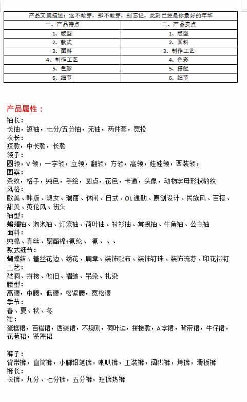  电商直播服装带货话术拆解主播直播运营通用话术进阶话术资料合集