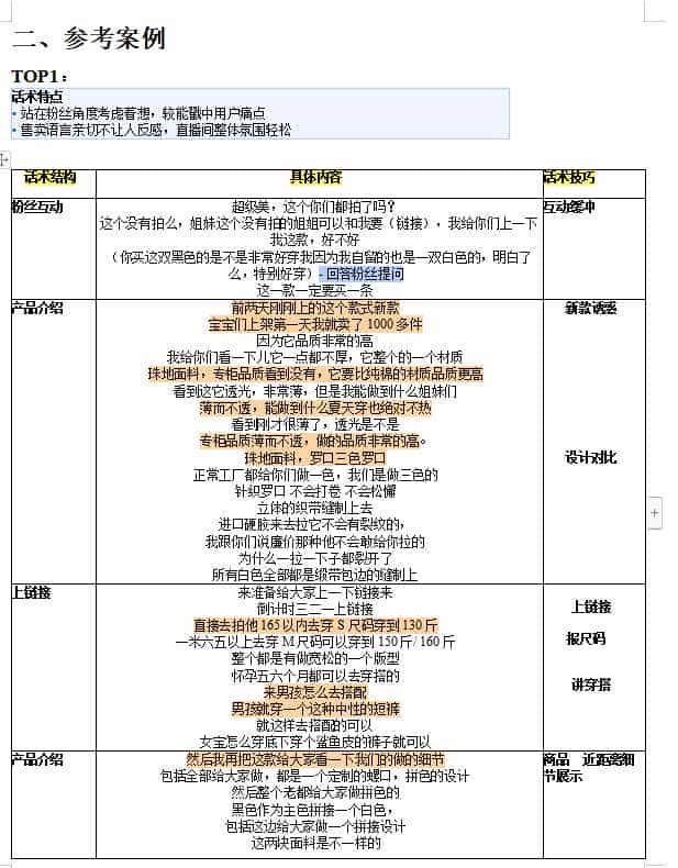  电商直播服装带货话术拆解主播直播运营通用话术进阶话术资料合集